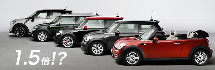 ミニクーパーの維持費 国産車との違い 実例も公開 Mini Cooper Sketch