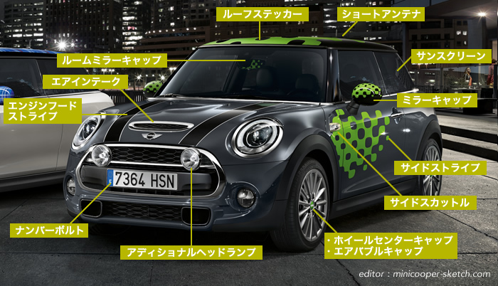 MINI F56 純正アクセサリー