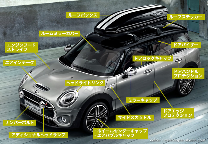 MINIクラブマン（F54）のお勧め純正アクセサリー PICKUP ! | MINI COOPER Sketch