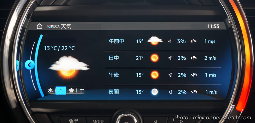 第3世代MINI（F系）ミニクーパーの純正ナビ iphoneアプリ ミニオンラインの天気予報