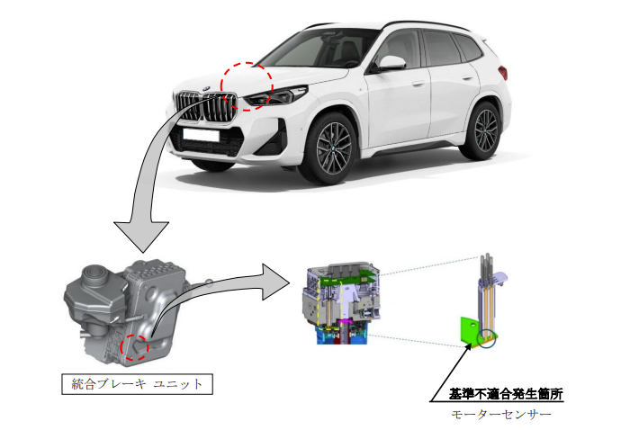 ミニクーパー（BMW） リコール 基準不適合発生箇所の図解 2025年2月7日