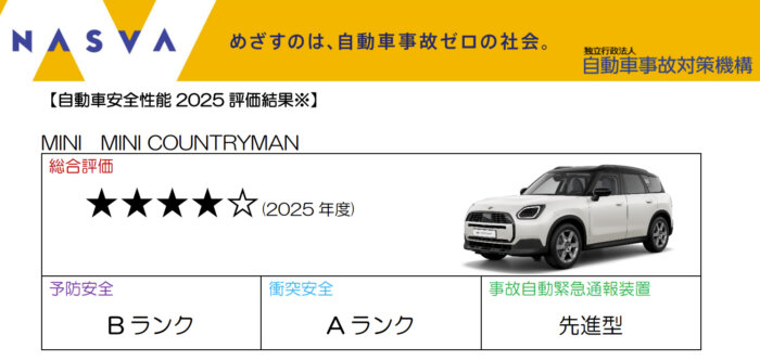 ナスバ 自動車安全性能 2025 の評価結果 ミニ カントリーマン