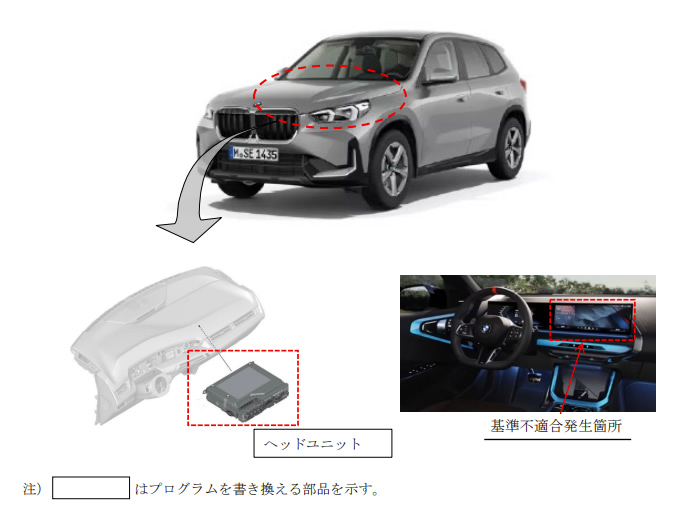 ミニカントリーマン U25 エースマン J05 リコール 改善箇所説明図 2026年10月1日